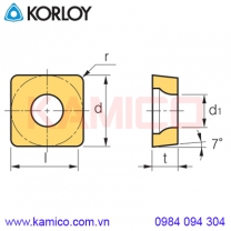 Mảnh dao tiện SC Korloy