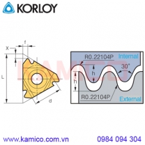 Mảnh dao tiện ren tròn tiêu chuẩn DIN 405 Korloy