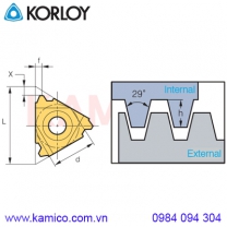 Mảnh dao tiện ren thang tiêu chuẩn Mỹ ACME Korloy