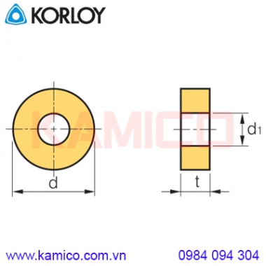 Mảnh dao tiện dạng tròn RN Korloy