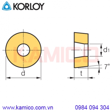 Mảnh dao tiện RC Korloy