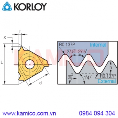 Mảnh dao tiện ren ống tiêu chuẩn Anh BSPT Korloy