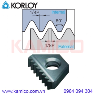 Mảnh dao phay ren tiêu chuẩn Mỹ UN Korloy