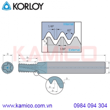 Dao phay ren tiêu chuẩn Mỹ UN Korloy