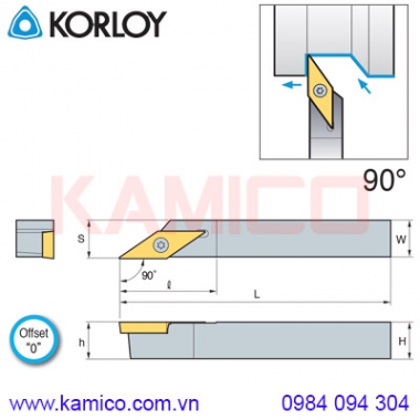 Cán dao tiện ngoài cho máy tiện tự động 90° SVACR/L Korloy
