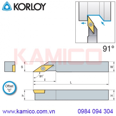 Cán dao tiện ngoài cho máy tiện tự động 91° SVAPR/L Korloy