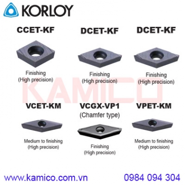 Mảnh dao tiện cho cán dao tiện tự động Korloy