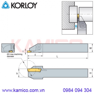 Cán dao tiện cắt đứt cho máy tiện tự động MGEHR/L Korloy