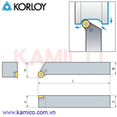 Cán dao tiện ngoài mảnh tròn PRGCR/L Korloy (Khóa đòn bẩy)