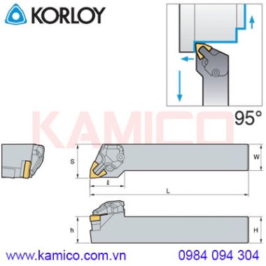 Cán dao tiện ngoài có tưới nguội 95° PWLNR/L Korloy