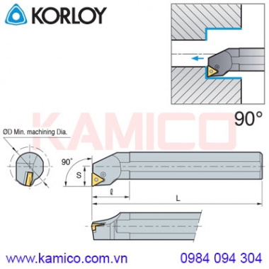 Cán dao tiện lỗ góc 90° PTFNR/L Korloy (loại khóa đòn bẩy)