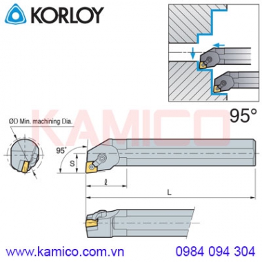 Cán dao tiện lỗ góc 95° MCLNR/L Korloy (loại khóa đa năng)