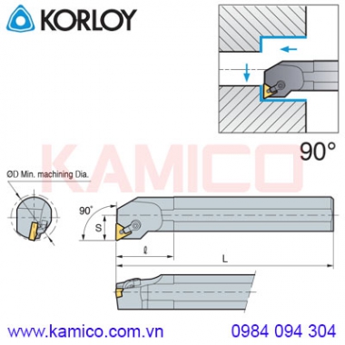 Cán dao tiện lỗ góc 90° MTFNR/L Korloy (loại khóa đa năng)