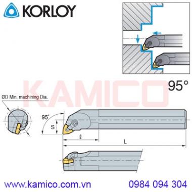 Cán dao tiện lỗ góc 95° MWLNR/L Korloy (loại khóa đa năng)