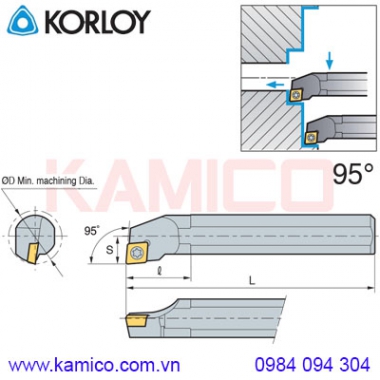 Cán dao tiện lỗ góc 95° SCLPR/L Korloy (loại kẹp vít trên)