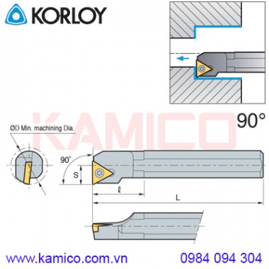 Cán dao tiện lỗ góc 90° STFCR/L Korloy (loại khóa vít trên)