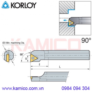 Cán dao tiện lỗ góc 90° STFPR/L Korloy (loại kẹp vít trên)