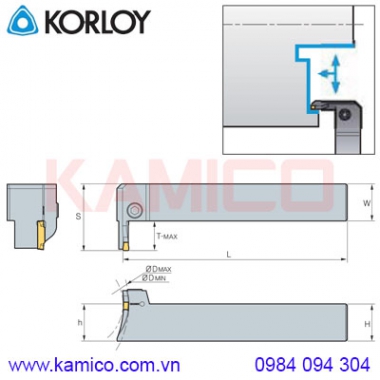 Cán dao tiện rãnh mặt đầu KGFVR/L Korloy (KGT Holder)