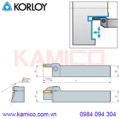 Cán dao tiện rãnh mặt đầu KGFHR/L Korloy (KGT Holder)