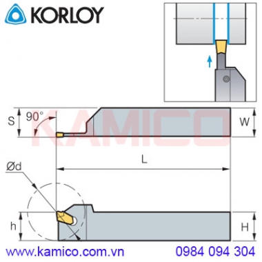 Cán dao tiện cắt đứt SPH/ SPH-S Korloy