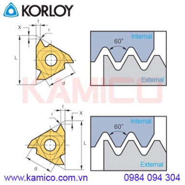 Mảnh dao tiện ren góc, 60° Korloy